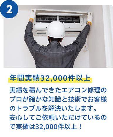 年間実績32,000件以上 実績を積んできたエアコン修理のプロが確かな知識と技術でお客様のトラブルを解決いたします。安心してご依頼いただけているので実績は32,000件以上！